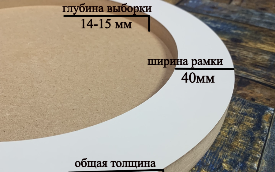 Артборд с подрамником круглый