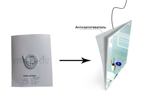 Антизапотеватель для зеркал